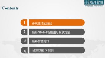 智慧照明新篇章 順舟智能在2017物聯(lián)網(wǎng)峰會分享NB-IoT智慧路燈控制應(yīng)用