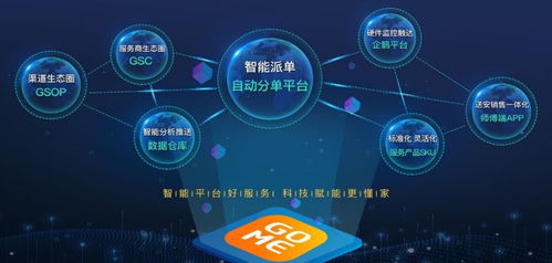 技術(shù)驅(qū)動(dòng)發(fā)展 國美管家憑借物聯(lián)網(wǎng)技術(shù)服務(wù)再次入選“中關(guān)村金種子企業(yè)”