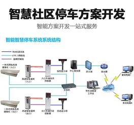 深圳我愛物聯(lián)網(wǎng)科技公司推出智慧停車場系統(tǒng)，助力智慧社區(qū)建設(shè)與物聯(lián)網(wǎng)技術(shù)服務(wù)升級